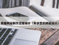 安阳有趣网站制作流程设计（有创意的网站设计）